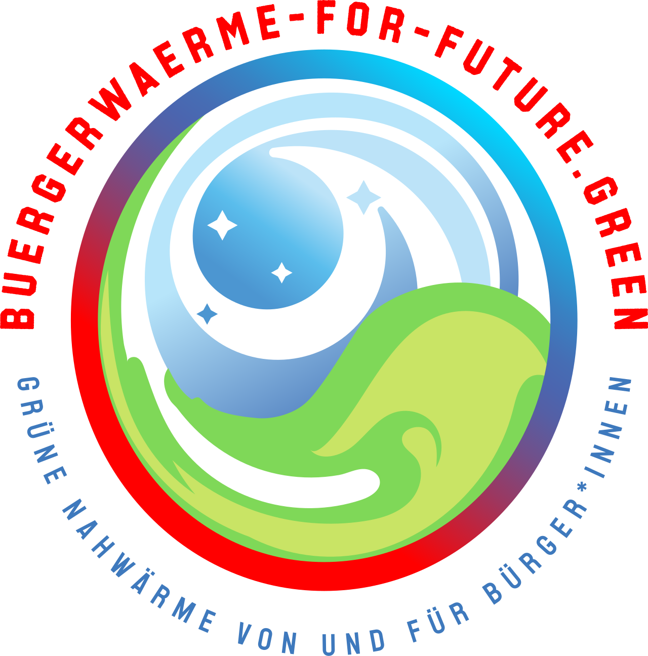 Bürgerwärme  for Future e.V. (i. Gr.) / citizens heating energy society for future (chesociety) RA